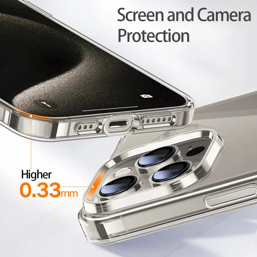 Luxury Transparent Case For iPhone
